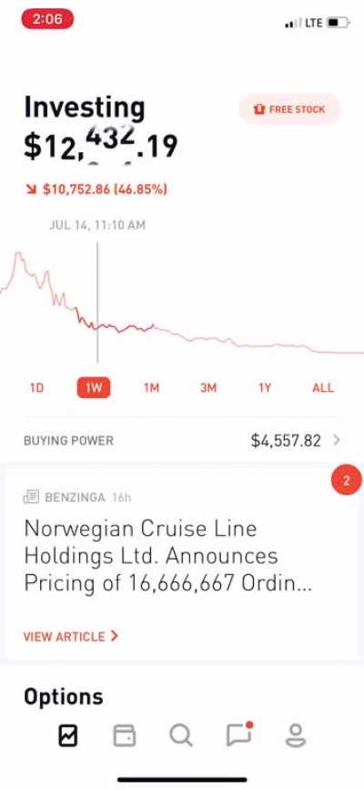 Rough week. Fuk u bezos. Fuk u theta gang. Fuk u bers