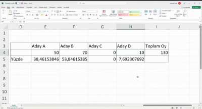 Muharrem İnce oyları gerçekten de bölüyor mu? Matematiksel açıklama.