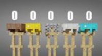 How many arrow hits armor can take (Visualized not scientifically)