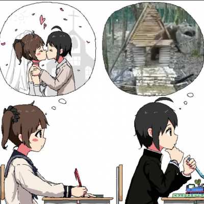 Average Baka in Class