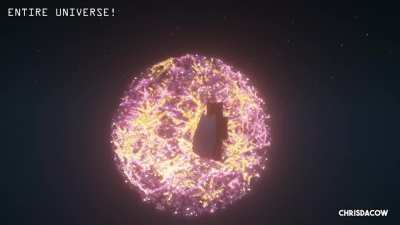 The universe, recreated in Mnecraft.