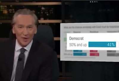 How is it that Democrats could be so wrong? Surely it has nothing to do with rampant censorship on sites like Reddit…