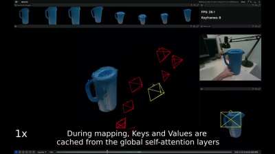 KV-Tracker: Real-Time Pose Tracking with Transformers (CVPR 2026)