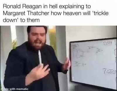 Règle