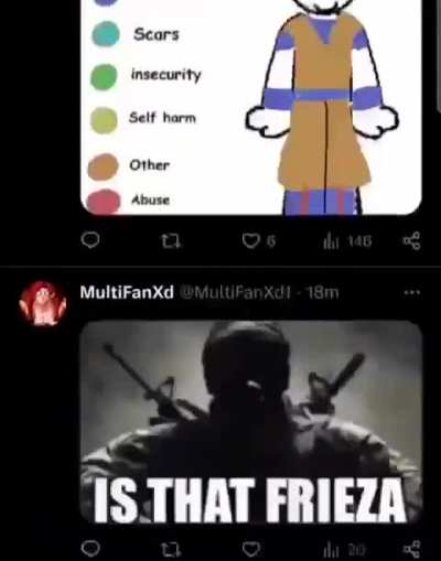 Sad story 