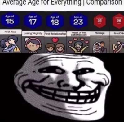 Hahaha who can relate!? No one.....fuck me I guess