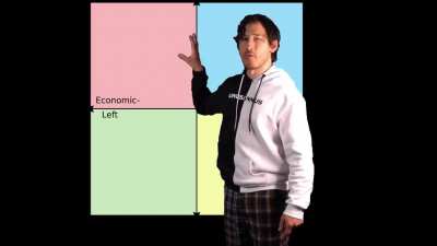 I hate the left