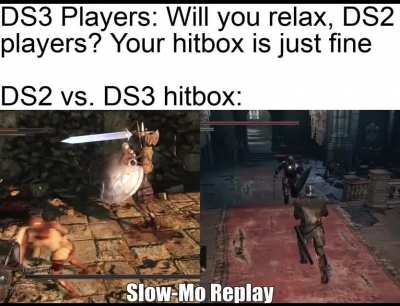 The duality of hitboxes