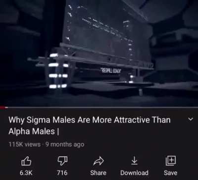 Astrology for men