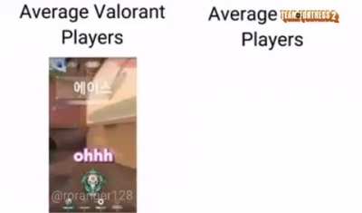 Real