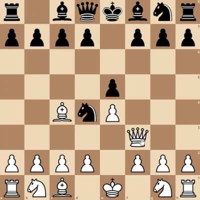 I believe I missed a chess update...