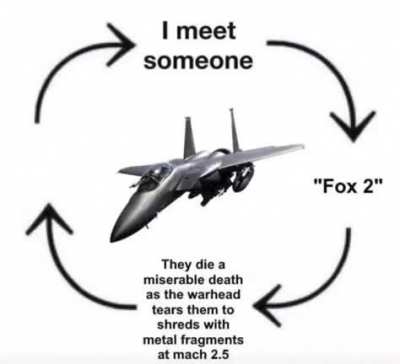 Always happens