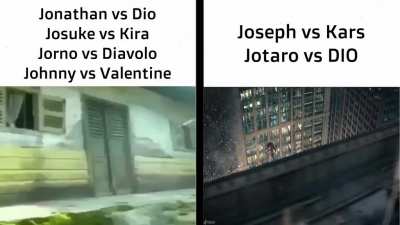 Ground battle vs Airborne battles
