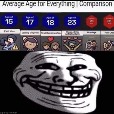 😐...