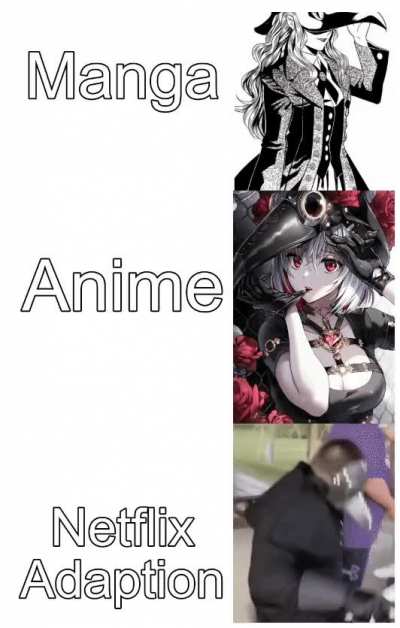 low effort posting