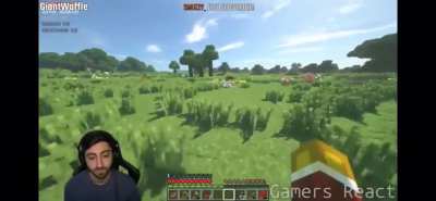 Not dying today