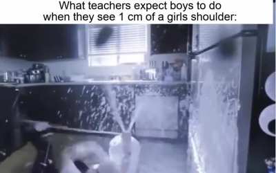 its out of control