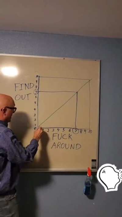 A class everyone should take.