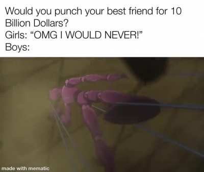 Facts