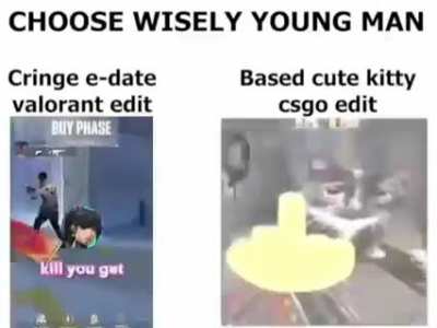 Wunk decisions 