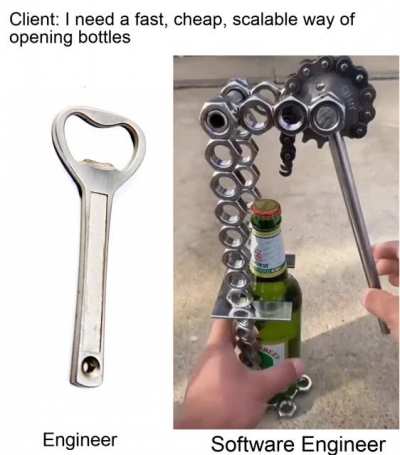 you know it