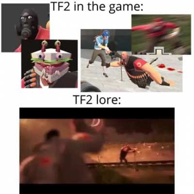 In game vs lore
