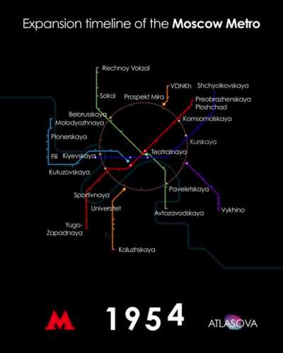 Развитие Московского метро