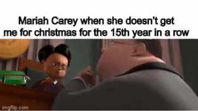 Title