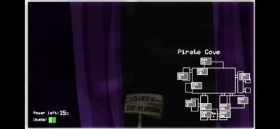 Não sei escrever fnafy