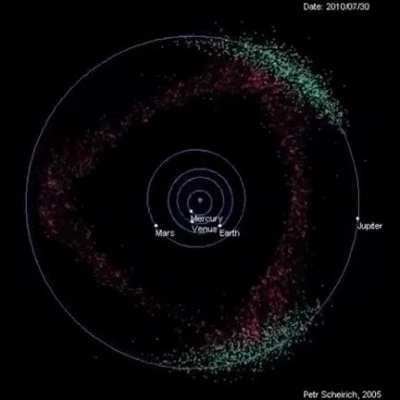 Was just reading about Jupiter as the Father archetype. Pretty cool.