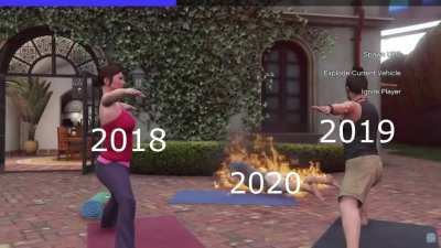 So, in summary, how has the year been?