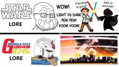 what's your favorite thing of the gundam lore?