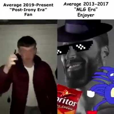 the times man