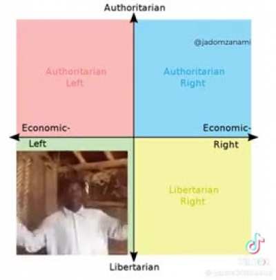 Which one are you?