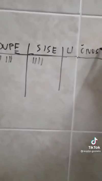 Breddit momenat na tiktoku