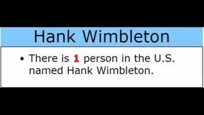hank