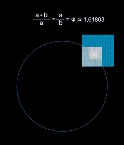 Golden Ratio