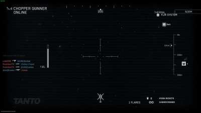 I just got a submarine gunner on Shipment