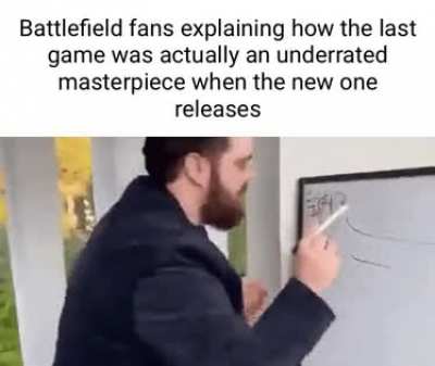 The truth