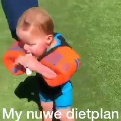 Diet plan for 2021