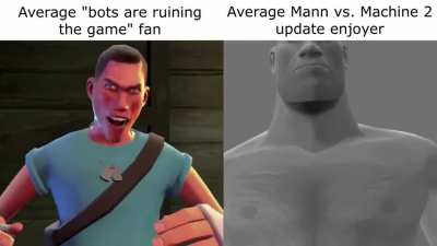 Average 