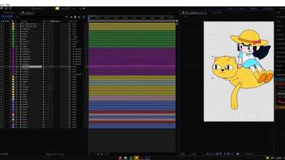 Timelapse of recent looping animation I made on Instagram, Chill Cat Riding