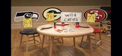 NFC 2025 Playoff Picture Thanksgiving Tables