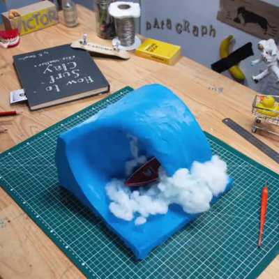 Patagraph used 8kg of clay to create this stop-motion masterpiece