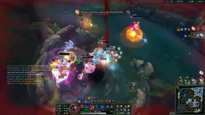 My Biggest Gnar Ult