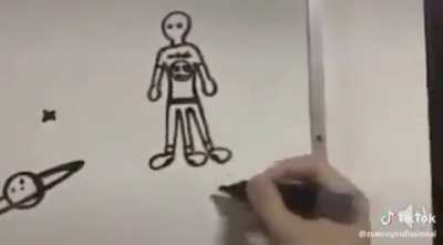Explicação do universo