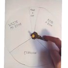 Spin the wheel