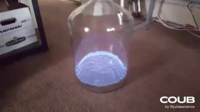 A very interesting experiment with gas
