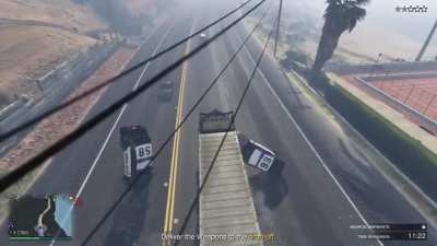 What are the odds