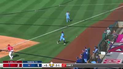 [Highlight] Vlad Jr. loses Adell's pop-up in the sun, Angels score two